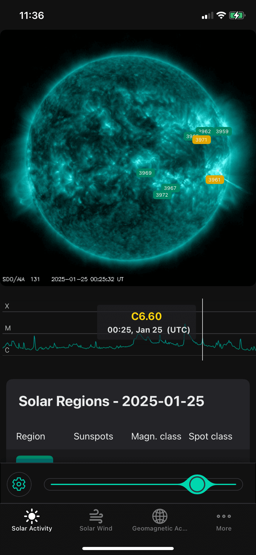 Solar Activity App
